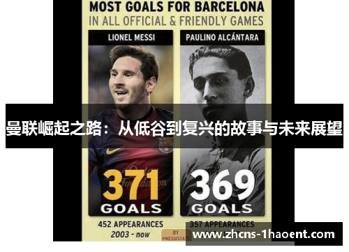 曼联崛起之路：从低谷到复兴的故事与未来展望