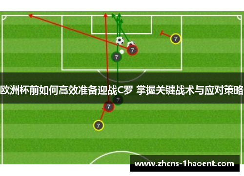 欧洲杯前如何高效准备迎战C罗 掌握关键战术与应对策略 欧洲杯前如何高效准备迎战C罗 掌握关键战术与应对策略