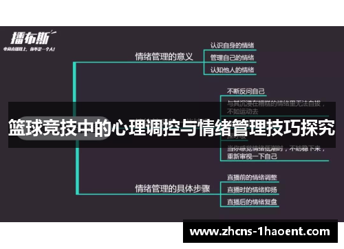 篮球竞技中的心理调控与情绪管理技巧探究 篮球竞技中的心理调控与情绪管理技巧探究