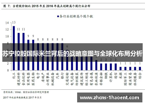 苏宁控股国际米兰背后的战略意图与全球化布局分析